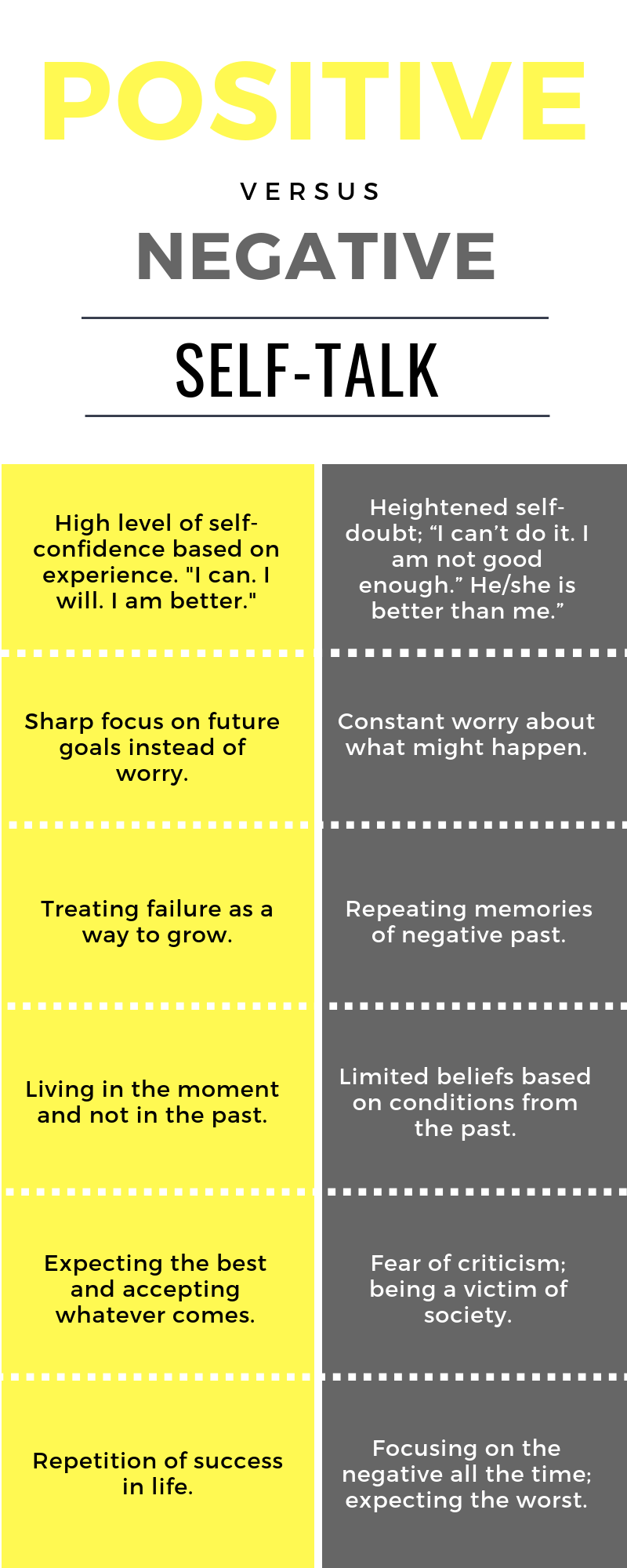 difference-between-positive-negative-self-talk